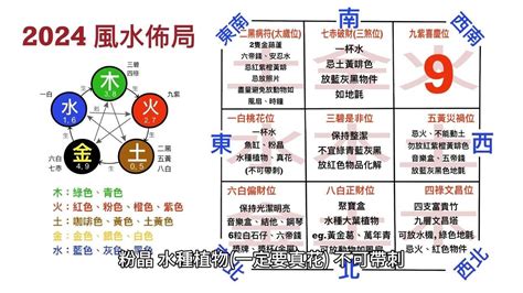 风水擺設|【2024室內風水佈局】家居風水擺設佈局 & 風水禁忌！ 